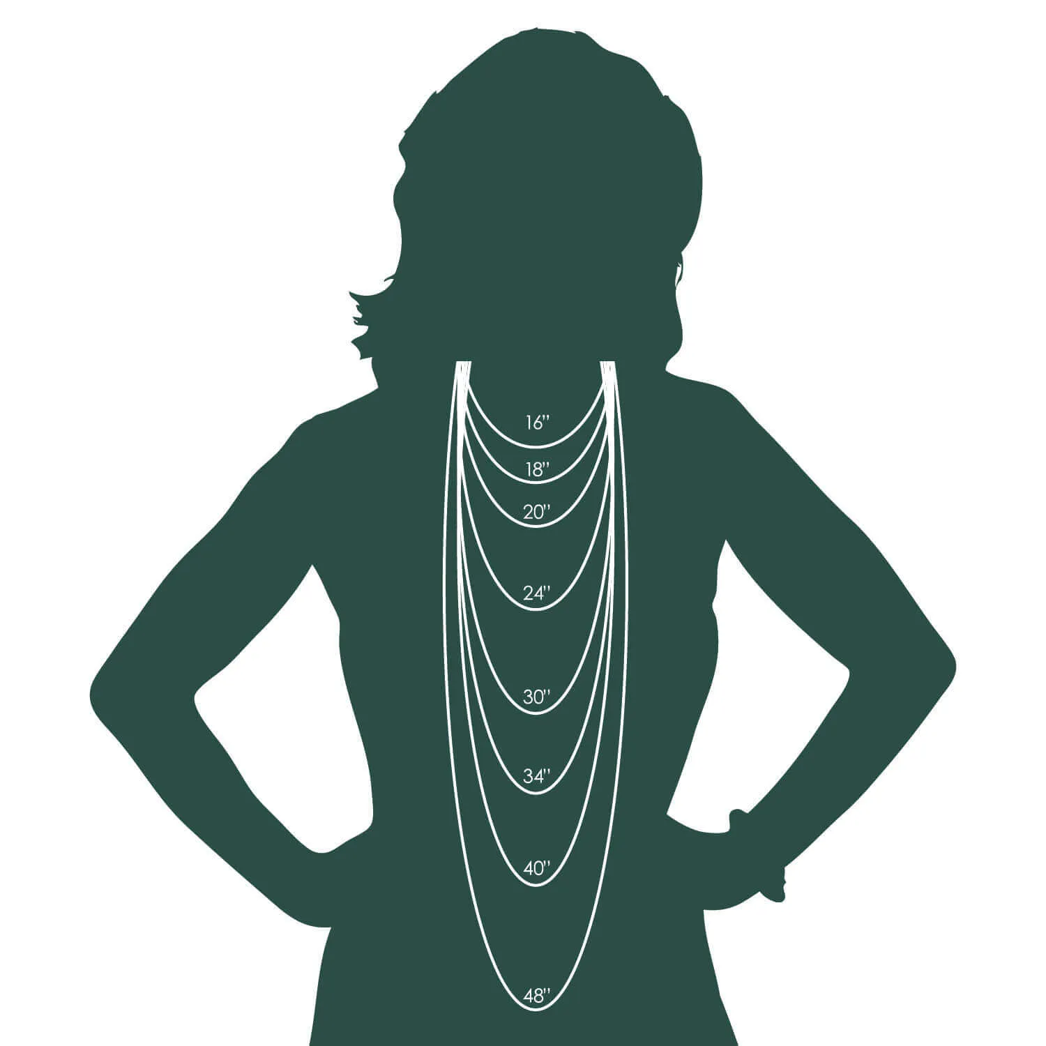 .85mm Sterling Silver Rope Chain Necklace